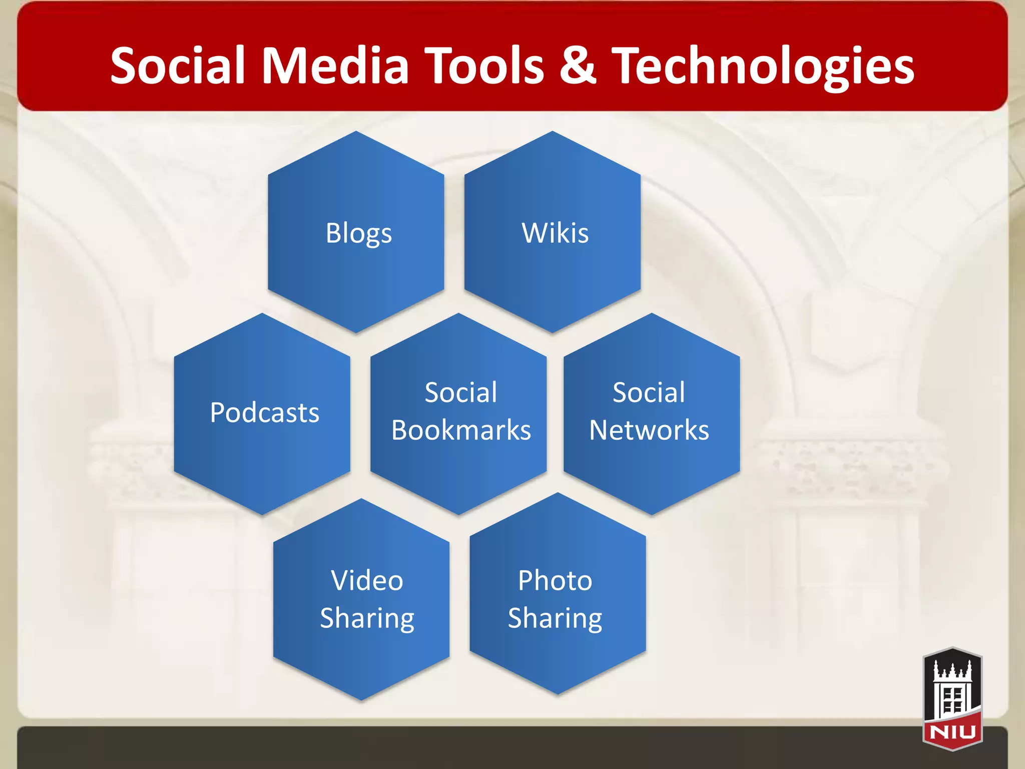 Social Media Tools & Technologies

               Blogs       Wikis




                     Social     Social
    Podcasts
                   Bookmarks   Networks



            Video          Photo
           Sharing        Sharing
 