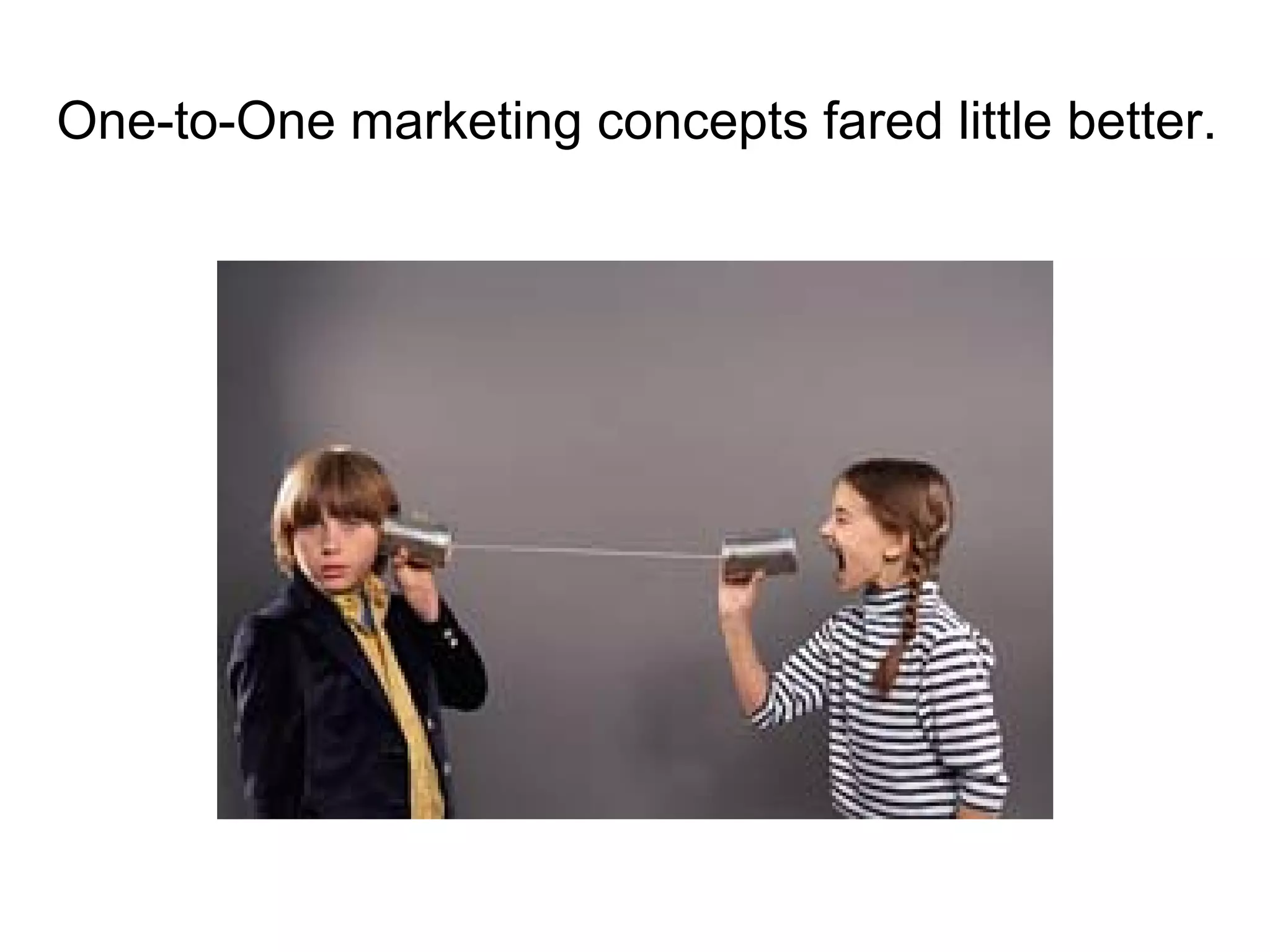 Social Media Intro For Business Intelligence People