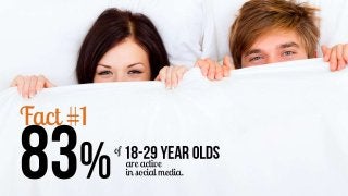 Social Media is a lot like Sex