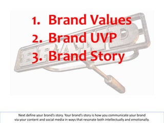 1. Brand Values 
2. Brand UVP 
3. Brand Story 
Next define your brand’s story. Your brand’s story is how you communicate y...