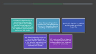 Connect our devices only to
authorized wifi access, use
privacy options provided by
various mobile operating
systems, use auto-lock features,
and download apps only from
authorized app stores.
Keep the operating system
updated with the latest patches,
turn on the firewall, and avoid
installing cracked software.
Ensure our antivirus is updated
and scans are performed
frequently.
We need to be smart using the
internet and avoid visiting
untrusted websites; referral links
to visit websites are never to be
clicked; instead, type in the
browser’s URL address.
We must accept friend requests
only from people we know and
block those who post upsetting
content or comments.
 