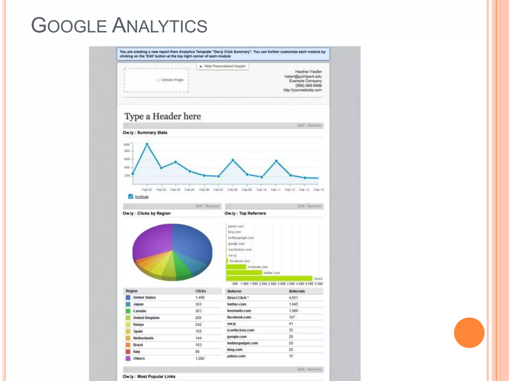 GOOGLE ANALYTICS

 