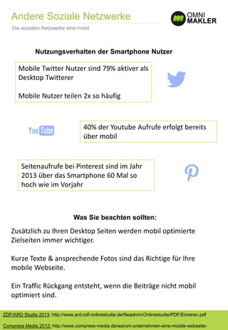 Andere Soziale Netzwerke
Die sozialen Netzwerke sind mobil
ZDF/ARD Studie 2013: http://www.ard-zdf-onlinestudie.de/fileadmin/Onlinestudie/PDF/Eimeren.pdf
Compress Media 2012: http://www.compress-media.de/warum-unternehmen-eine-mobile-webseite-
Zusätzlich zu Ihren Desktop Seiten werden mobil optimierte
Zielseiten immer wichtiger.
Kurze Texte & ansprechende Fotos sind das Richtige für Ihre
mobile Webseite.
Ein Traffic Rückgang entsteht, wenn die Beiträge nicht mobil
optimiert sind.
Mobile Twitter Nutzer sind 79% aktiver als
Desktop Twitterer
Mobile Nutzer teilen 2x so häufig
Nutzungsverhalten der Smartphone Nutzer
40% der Youtube Aufrufe erfolgt bereits
über mobil
Seitenaufrufe bei Pinterest sind im Jahr
2013 über das Smartphone 60 Mal so
hoch wie im Vorjahr
Was Sie beachten sollten:
 