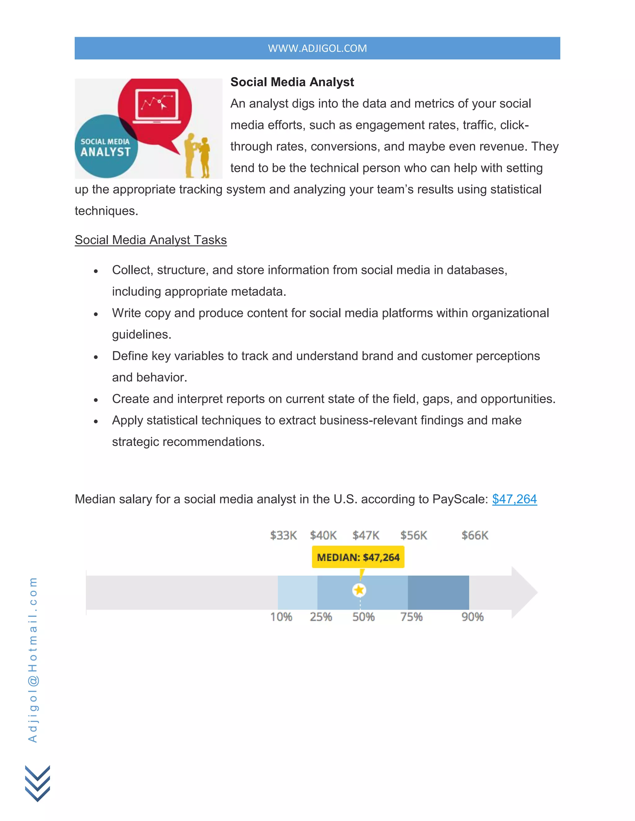WWW.ADJIGOL.COM
Adjigol@Hotmail.com
Social Media Analyst
An analyst digs into the data and metrics of your social
media efforts, such as engagement rates, traffic, click-
through rates, conversions, and maybe even revenue. They
tend to be the technical person who can help with setting
up the appropriate tracking system and analyzing your team’s results using statistical
techniques.
Social Media Analyst Tasks
 Collect, structure, and store information from social media in databases,
including appropriate metadata.
 Write copy and produce content for social media platforms within organizational
guidelines.
 Define key variables to track and understand brand and customer perceptions
and behavior.
 Create and interpret reports on current state of the field, gaps, and opportunities.
 Apply statistical techniques to extract business-relevant findings and make
strategic recommendations.
Median salary for a social media analyst in the U.S. according to PayScale: $47,264
 