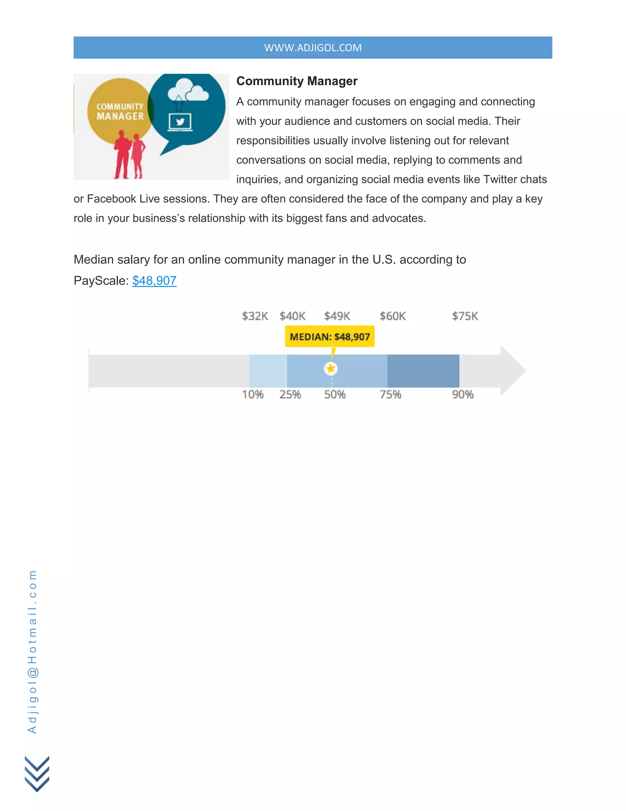 WWW.ADJIGOL.COM
Adjigol@Hotmail.com
Community Manager
A community manager focuses on engaging and connecting
with your audience and customers on social media. Their
responsibilities usually involve listening out for relevant
conversations on social media, replying to comments and
inquiries, and organizing social media events like Twitter chats
or Facebook Live sessions. They are often considered the face of the company and play a key
role in your business’s relationship with its biggest fans and advocates.
Median salary for an online community manager in the U.S. according to
PayScale: $48,907
 