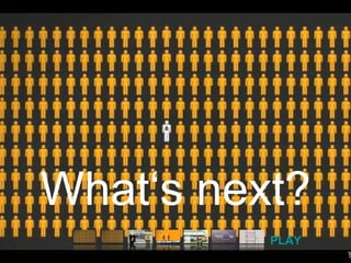 What‘s next? PLAY 