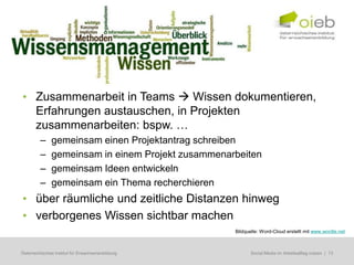 • Zusammenarbeit in Teams  Wissen dokumentieren,
  Erfahrungen austauschen, in Projekten
  zusammenarbeiten: bspw. …
         –     gemeinsam einen Projektantrag schreiben
         –     gemeinsam in einem Projekt zusammenarbeiten
         –     gemeinsam Ideen entwickeln
         –     gemeinsam ein Thema recherchieren
• über räumliche und zeitliche Distanzen hinweg
• verborgenes Wissen sichtbar machen
                                                    Bildquelle: Word-Cloud erstellt mit www.wordle.net



Österreichisches Institut für Erwachsenenbildung         Regionale Bildungsbedarfserhebungen | 13
                                                          Social Media im Arbeitsalltag nutzen
 