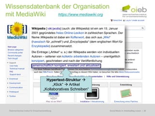 Wissensdatenbank der Organisation
mit MediaWiki  https://www.mediawiki.org




                                          Hypertext-Struktur 
                                              „Klick“  Artikel
                                        „Kollaboratives Schreiben“




 Österreichisches Institut für Erwachsenenbildung                    Regionale Bildungsbedarfserhebungen | 28
                                                                      Social Media im Arbeitsalltag nutzen
 