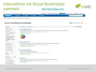 Internetlinks mit Social Bookmarks
sammeln                http://www.diigo.com




 Österreichisches Institut für Erwachsenenbildung   Regionale Bildungsbedarfserhebungen | 30
                                                     Social Media im Arbeitsalltag nutzen
 