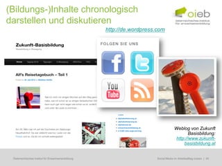 (Bildungs-)Inhalte chronologisch
darstellen und diskutieren
                                                    http://de.wordpress.com




                                                                                     Weblog von Zukunft
                                                                                            Basisbildung:
                                                                                     http://www.zukunft-
                                                                                         basisbildung.at


 Österreichisches Institut für Erwachsenenbildung                      Regionale Bildungsbedarfserhebungen | 40
                                                                        Social Media im Arbeitsalltag nutzen
 