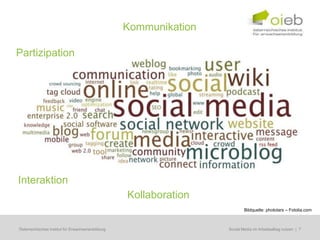 Kommunikation

Partizipation




Interaktion
                                                   Kollaboration
                                                                            Bildquelle: photolars – Fotolia.com



Österreichisches Institut für Erwachsenenbildung                   Regionale Bildungsbedarfserhebungen | 7
                                                                    Social Media im Arbeitsalltag nutzen
 