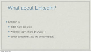 Social Media Marketing