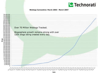 © doubleYUU | 28 January 2011 |
 
