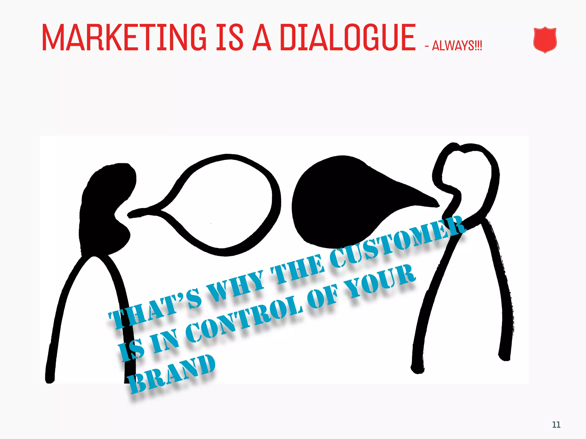 MARKETING IS A DIALOGUE    - ALWAYS!!!




                          OM ER
                      CUST
                   HE
                Y T F YOUR
          T’S WH L O
    T HA ONTRO
     I SI NC
        RA ND
      B
                                         11
 