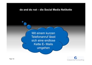 do and do not – die Social Media Netikette




                     Mit einem kurzen
                     Telefonanruf lässt
                     sich eine endlose
                       Kette E- Mails
                         umgehen


Page   32
 
