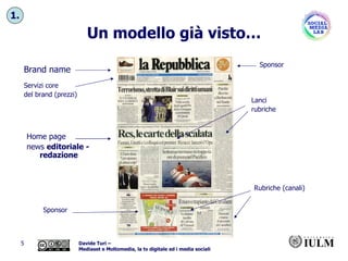 Un modello già visto… Brand name Rubriche (canali) Home page news  editoriale - redazione Servizi core  del brand (prezzi) Lanci rubriche Sponsor Sponsor 1. 