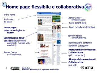 Home page flessibile e collaborativa Brand name Home page news cronologica   = flusso Servizi core  del brand Riproposizione contenuti Editoriale (categorie) Sponsor (spesso contestualizzato) Segnalazione news collaborativa  (numero commenti, numero voti, condividi) Sponsor (spesso contestualizzato) Lanci rubriche multimediali Lanci parent blog Sponsor (spesso contestualizzato) Riproposizione contenuti Collaborativa   (più commentati) Riproposizione contenuti Collaborativa (più letti) 1. 