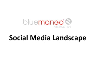 Social Media Landscape 