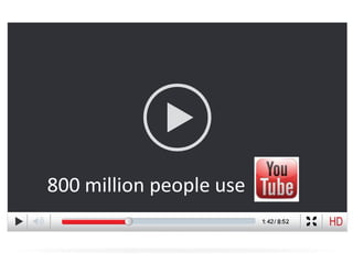 Over 90 million
 people use
 