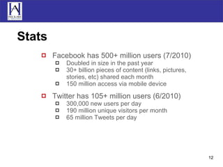 Stats Facebook has 500+ million users (7/2010) Doubled in size in the past year 30+ billion pieces of content (links, pictures, stories, etc) shared each month 150 million access via mobile device Twitter has 105+ million users (6/2010) 300,000 new users per day 190 million unique visitors per month 65 million Tweets per day 