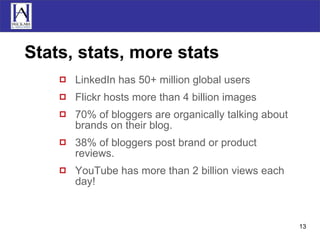 Stats, stats, more stats LinkedIn has 50+ million global users Flickr hosts more than 4 billion images 70% of bloggers are organically talking about brands on their blog. 38% of bloggers post brand or product reviews. YouTube has more than 2 billion views each day! 