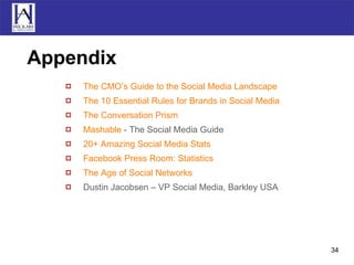 Appendix The  CMO’s  Guide to the Social Media Landscape The 10 Essential Rules for Brands in Social Media The Conversation Prism Mashable  - The Social Media Guide 20+ Amazing Social Media Stats Facebook  Press Room: Statistics The Age of Social Networks Dustin Jacobsen – VP Social Media, Barkley USA 