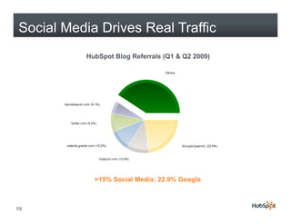 Social Media Drives Real Traffic
          HubSpot Blog Referrals (Q1 & Q2 2009)




            >15% Social Media; 22.9% Google
                             ;          g



19
 