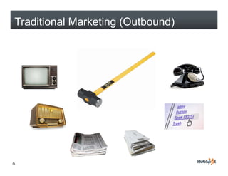 Traditional Marketing (Outbound)




6
 