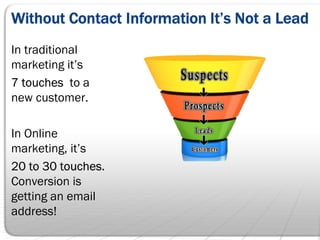 In traditional
marketing it’s
7 touches to a
new customer.

In Online
marketing, it’s
20 to 30 touches.
Conversion is
getting an email
address!
 