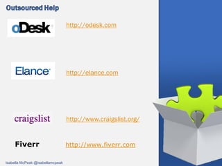 http://odesk.com




                                  http://elance.com




                                  http://www.craigslist.org/


     Fiverr                       http://www.fiverr.com

Isabella McPeak @isabellamcpeak
 