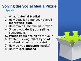 Agenda

1. What is Social Media?
2. How does it fit into your overall
   marketing plan?
3. How much time should it take?
4. Should you do it yourself vs.
   outsource it?
5. Which tools are right for you?
6. Content is king. What type of
   content should you create?
7. How do you measure results?
8. How to get started
 