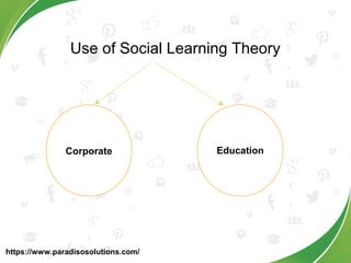 Use of Social Learning Theory
Corporate Education
https://www.paradisosolutions.com/
 