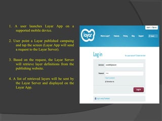 1. A user launches Layar App on a
supported mobile device.
2. User point a Layar published campaing
and tap the screen (Layar App will send
a request to the Layar Server).
3. Based on the request, the Layar Server
will retrieve layer definitions from the
publishing website.
4. A list of retrieved layers will be sent by
the Layar Server and displayed on the
Layar App.

 