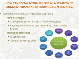 In-Person InteractionIn-Person Interaction is the pinnacle form of interaction with your customers.