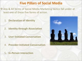 It's a fusion of sociology and technology, transforming monologues (one to many) into dialogues (many to many) and is the democratization of information, transforming people from content readers into publishers.