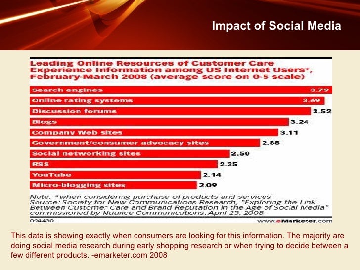 In order for you To achieve success In Best App to Get More Followers on Instagram, Listed below are 5 Invaluable Issues To Know