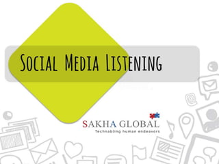 Sakha Global - Social Media Listening