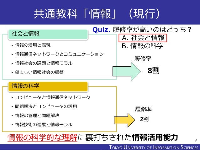 教員免許状更新講習