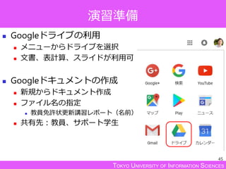 TOKYO UNIVERSITY OF INFORMATION SCIENCES
演習準備
 Googleドライブの利用
 メニューからドライブを選択
 文書、表計算、スライドが利用可
 Googleドキュメントの作成
 新規からドキュメント作成
 ファイル名の指定
 教員免許状更新講習レポート（名前）
 共有先：教員、サポート学生
45
 