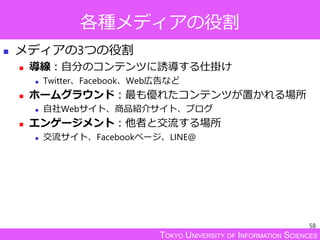 TOKYO UNIVERSITY OF INFORMATION SCIENCES
各種メディアの役割
 メディアの3つの役割
 導線：自分のコンテンツに誘導する仕掛け
 Twitter、Facebook、Web広告など
 ホームグラウンド：最も優れたコンテンツが置かれる場所
 自社Webサイト、商品紹介サイト、ブログ
 エンゲージメント：他者と交流する場所
 交流サイト、Facebookページ、LINE@
58
 