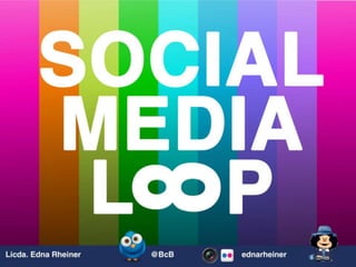 Loop redes sociales