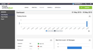 Social medial platform