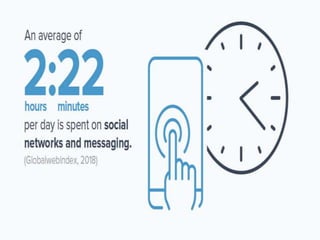 Social Media: Not so Social
