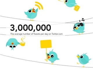 Social Media: Not so Social