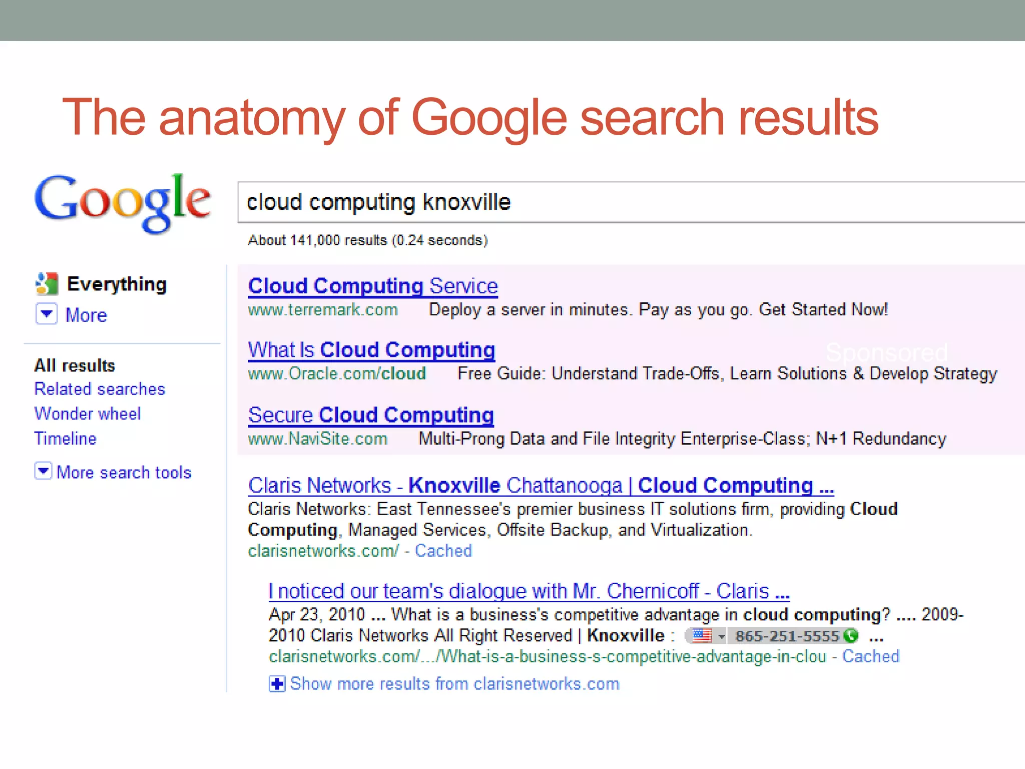 The anatomy of Google search resultsSponsored