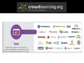 Describes the collective cooperation, attention and trust by people who network and pool their money and other resources together, usually via the Internet, to support efforts initiated by other people or organizations 	~ http://en.wikipedia.org/wiki/Crowd_fundingWhat is Crowdfunding?