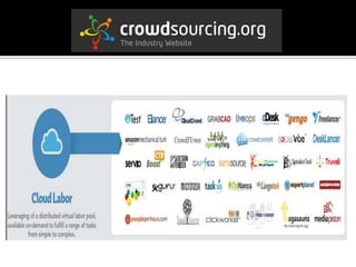 The Beginning…en.Wikipedia.org