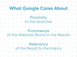 What Google Cares About
Proximity
to the Searcher
Prominence
of the Website/Brand in the Results
Relevancy
of the Result t...