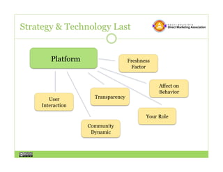 Strategy & Technology Last


         Platform                    Freshness
                                      Factor


                                                 Affect on
                                                 Behavior
        User          Transparency
     Interaction

                                            Your Role
                    Community
                     Dynamic
 