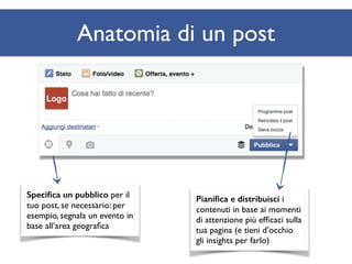 Anatomia di un post 
Logo 
Specifica un pubblico per il 
tuo post, se necessario: per 
esempio, segnala un evento in 
base all’area geografica 
Pianifica e distribuisci i 
contenuti in base ai momenti 
di attenzione più efficaci sulla 
tua pagina (e tieni d’occhio 
gli insights per farlo) 
 